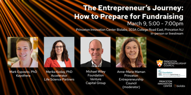 Watch Panel Discussion: “The Entrepreneur’s Journey: How to Prepare for Fundraising”